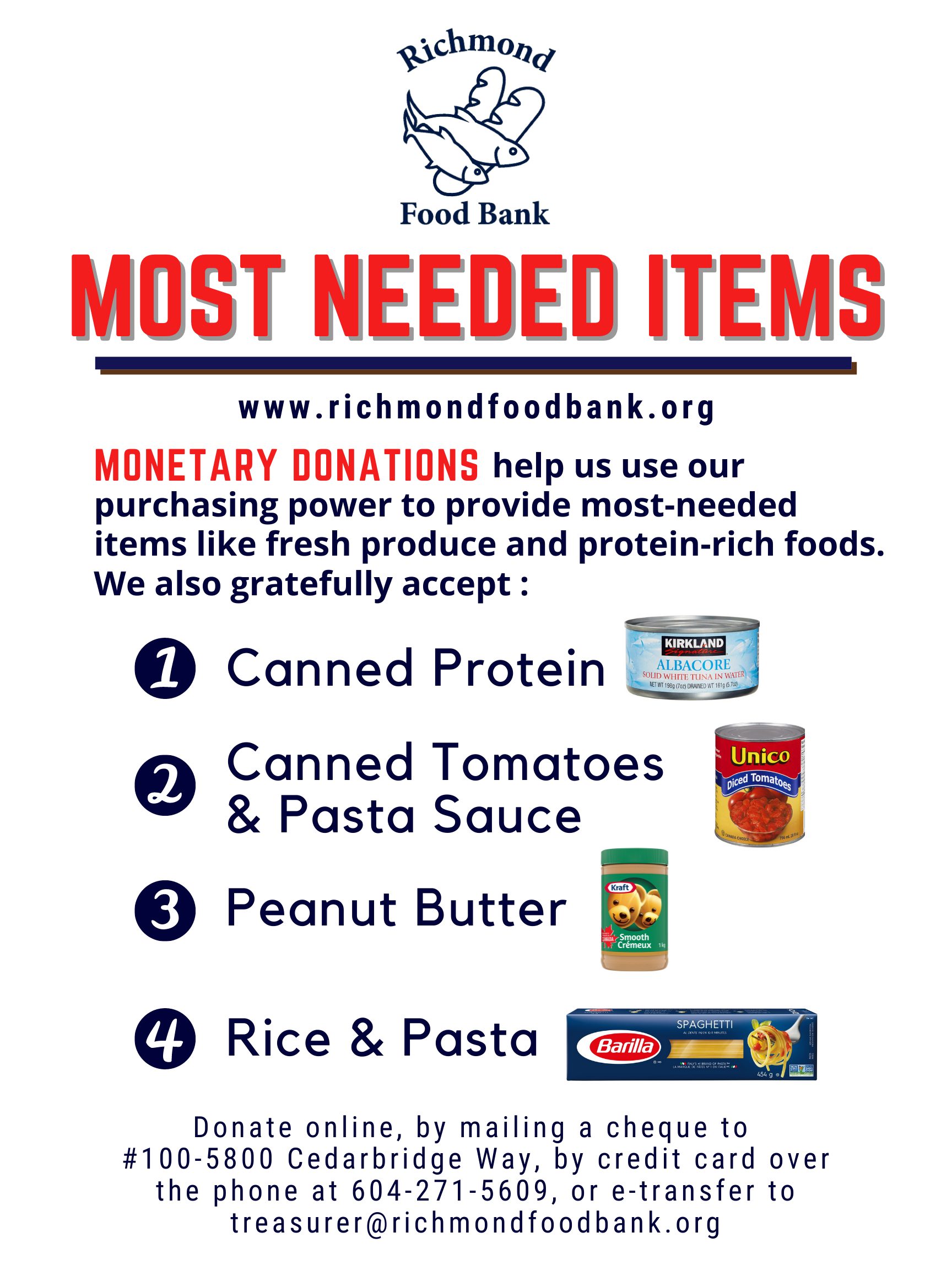 https://richmondfoodbank.org/wp-content/uploads/2018/04/Most-Needed-Items-Poster-1.jpg